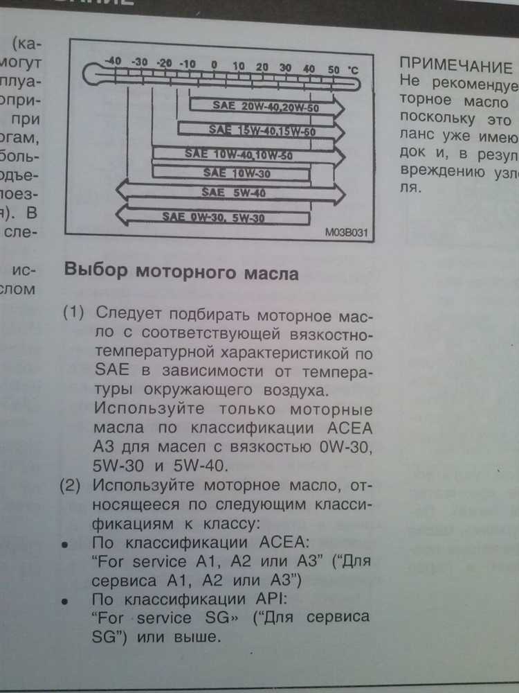 Когда отклонение давления масла в 4G63T требует немедленного вмешательства