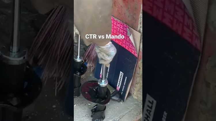 Рекомендации по выбору между Mando и CTR в зависимости от целей эксплуатации