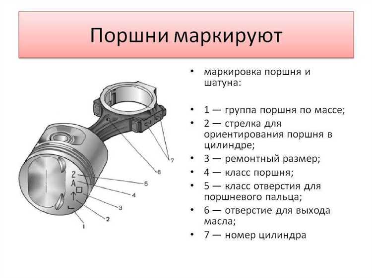 Материалы, используемые для производства замков поршневых колец