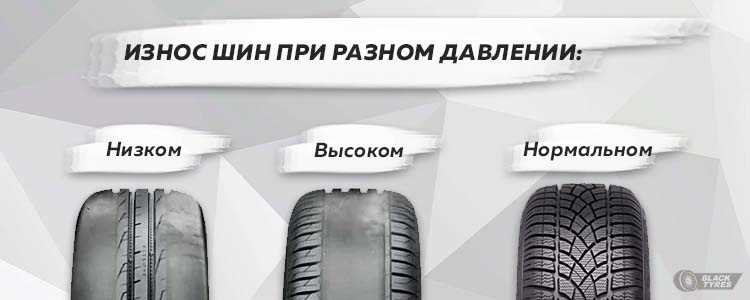 Что такое tpms в автомобиле хендай солярис