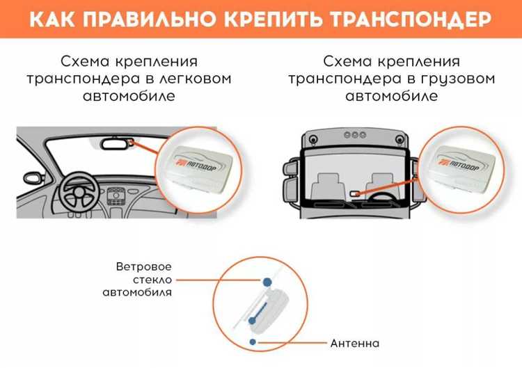 Возможность оплаты наличными и банковской картой в пунктах пополнения