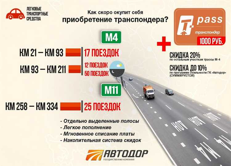 Где можно пополнить транспондер автодор на трассе м4 дон
