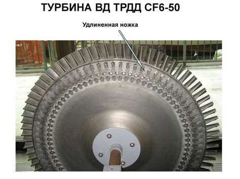 Как турбина повышает мощность двигателя