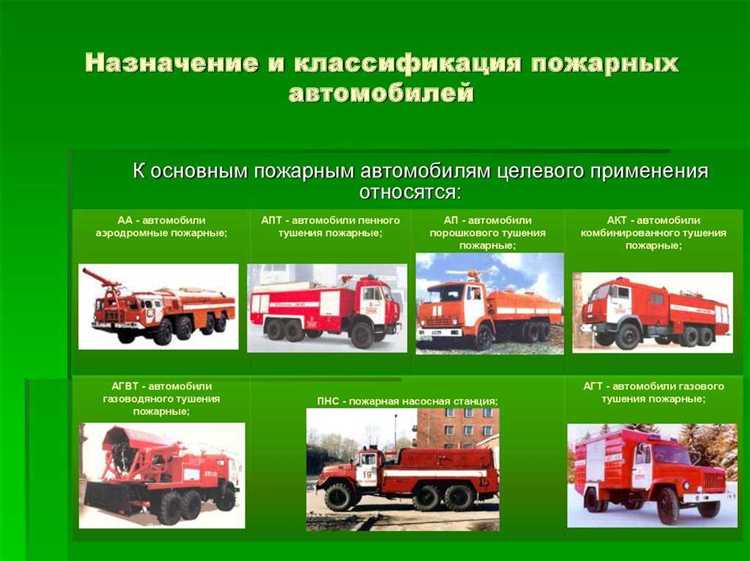 Как часто проводится то 2 основного пожарного автомобиля Как часто проводится то 2 основного пожарного автомобиля
