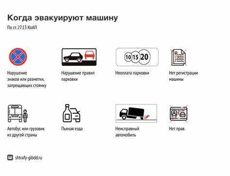 Документы и доказательства для освобождения автомобиля без оплаты