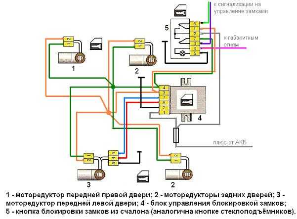 Как отключить центральный замок на ваз 2114