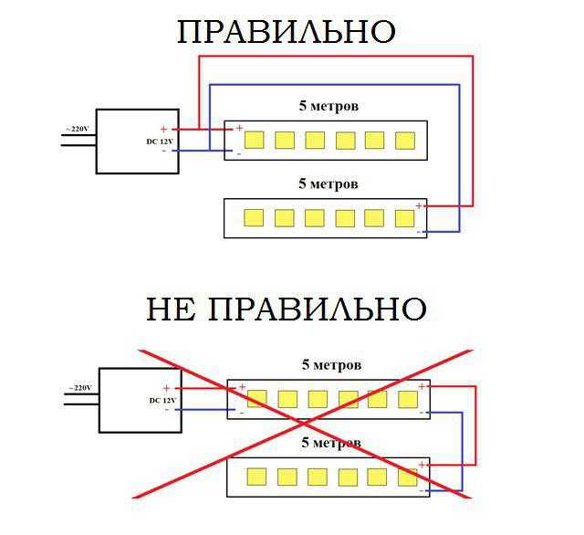 Как проверить работоспособность переделанной светодиодной лампы