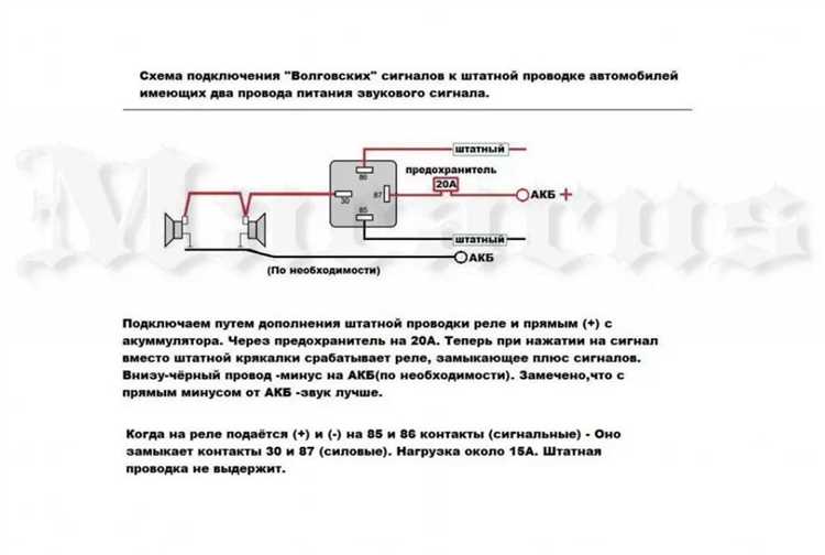 Подключение проводов к сигналу и электросистеме автомобиля