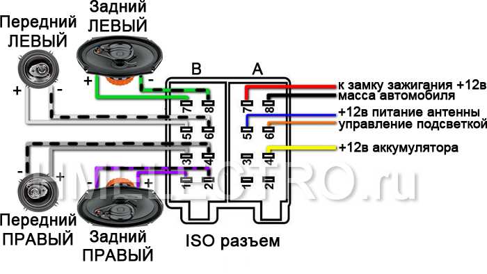 Подключение питания усилителя к магнитоле Pioneer