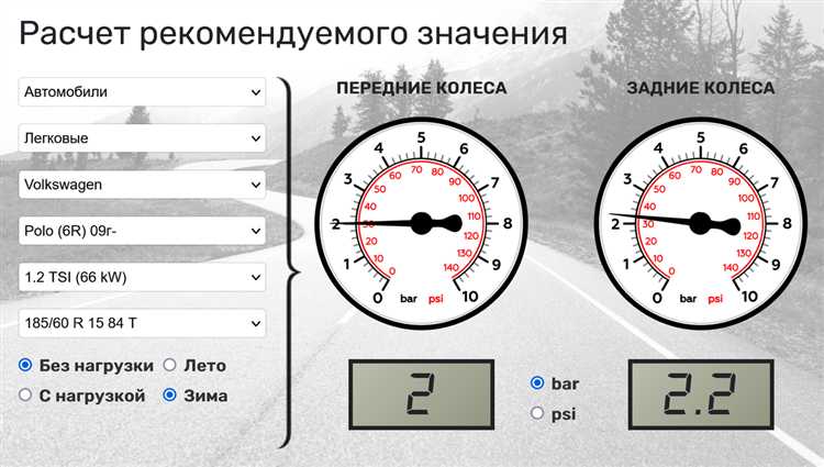 Особенности измерения давления в зимнее время