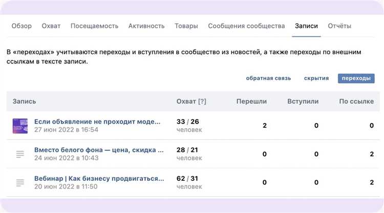 Регулярное техническое обслуживание разъемных соединений