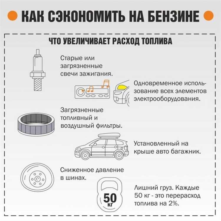 Регулярная настройка и обслуживание двигателя