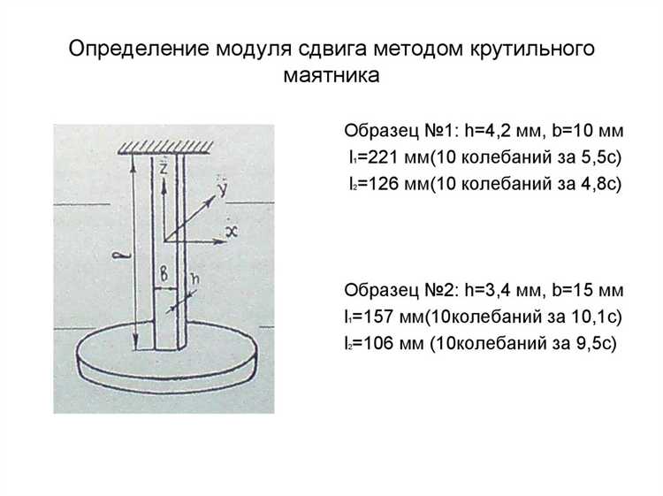 Проблемы и решения при установке гасителя крутильных колебаний