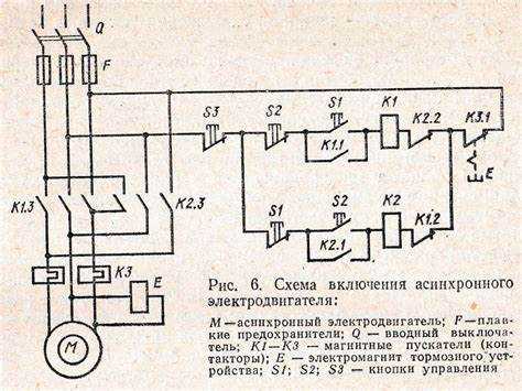 Принцип работы трехфазного асинхронного двигателя
