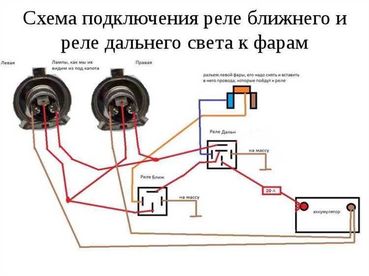 Как выглядит значок дальнего света