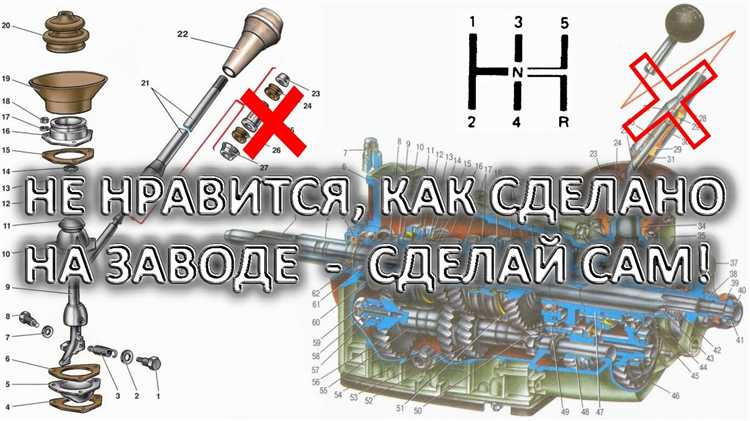 Какая резьба на рычаге кпп нива
