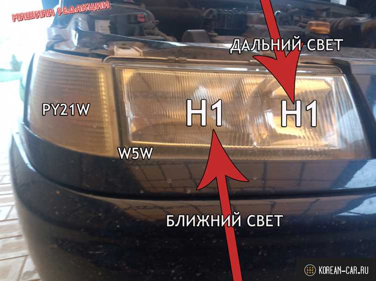 Стоит ли устанавливать ксенон на ВАЗ 2110 без линз
