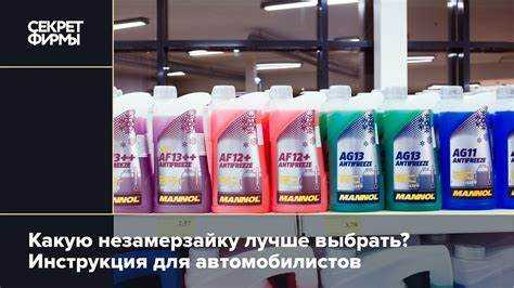 Цены и доступность антифризов Hepu и Febi на рынке