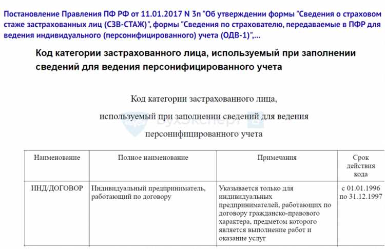 Какие ошибки могут быть связаны с кодом трансдекра
