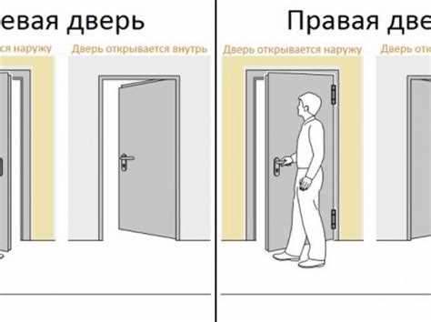 Особенности выхода при высадке на остановках с ограниченным пространством