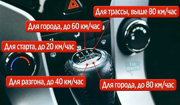 Когда и почему не стоит переключать передачи на слишком высокие обороты