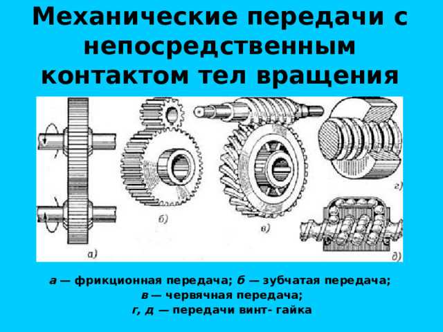 Как правильно переключаться на пониженные передачи при торможении