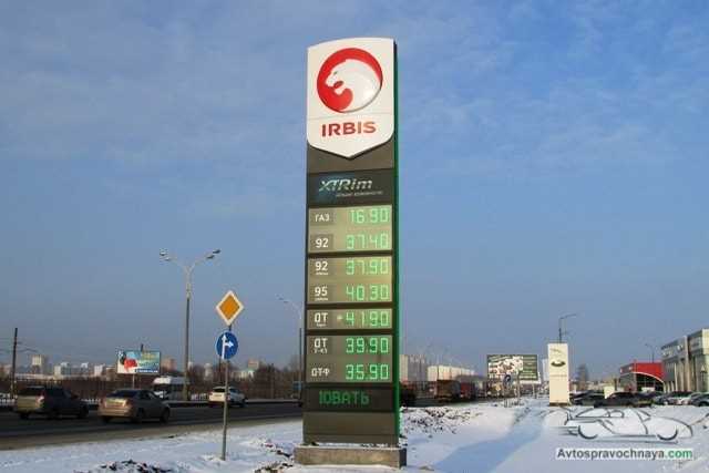 Как изменение курса рубля отражается на цене пропана