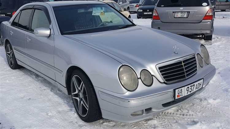 Технические опции и оборудование комплектации Авангард