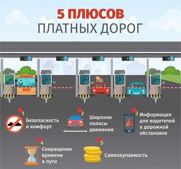 Концессионер на платной дороге: что это и как работает
