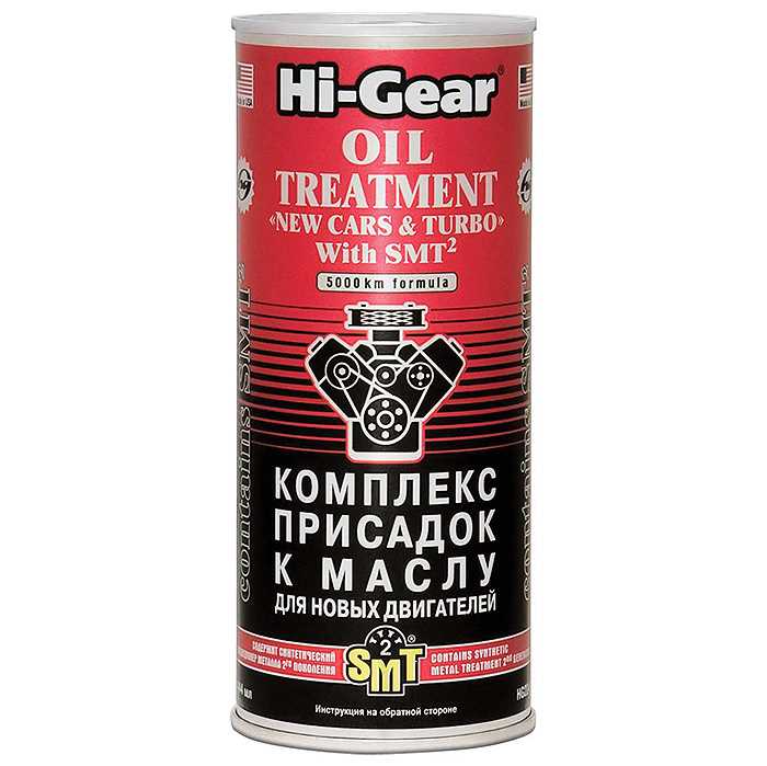 Кто делает присадки для моторных масел