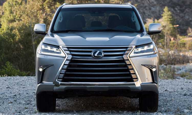 Сравнение цен на Lexus 570 у дилеров в разных округах Москвы