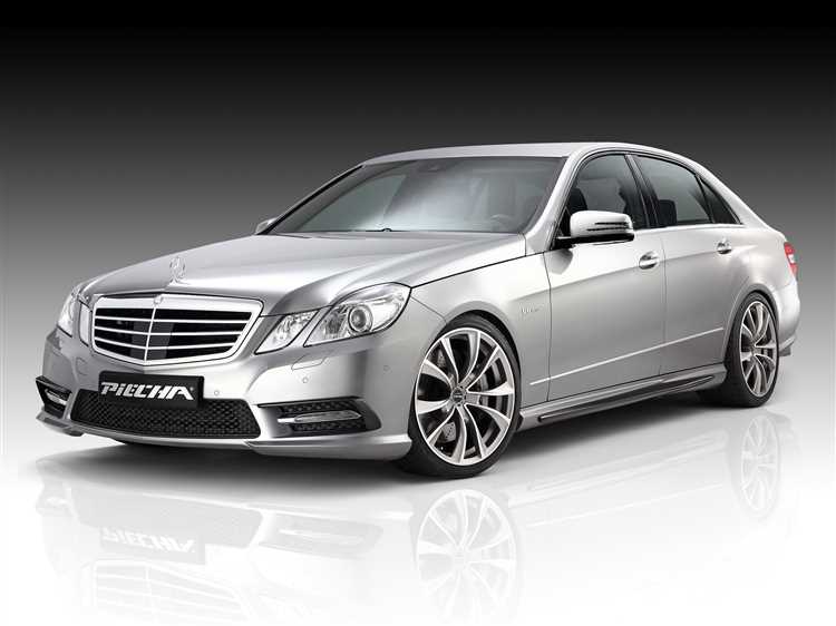 Рынок и целевая аудитория Mercedes E-Класса в России и за рубежом