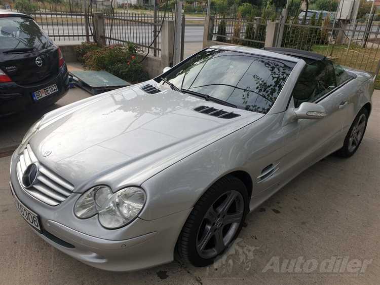 Факторы, влияющие на цену Mercedes SLK 350 на вторичном рынке