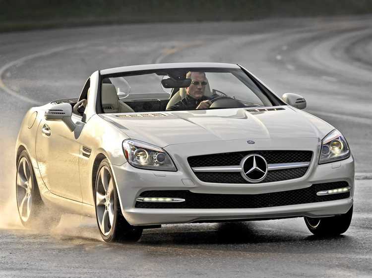 Прогнозы изменения стоимости Mercedes SLK 350 в ближайшие годы