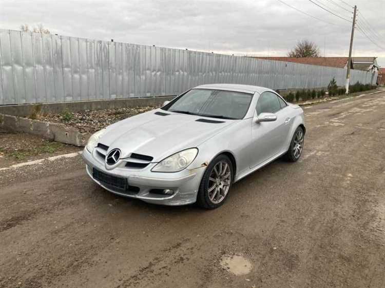 Сравнение цен на Mercedes SLK 350 в разных регионах России и Европы