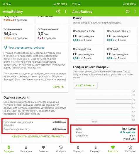 Связь емкости аккумулятора с температурным режимом эксплуатации