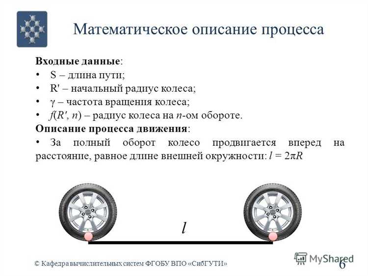 Как меняется поведение автомобиля в поворотах при разном радиусе колеса