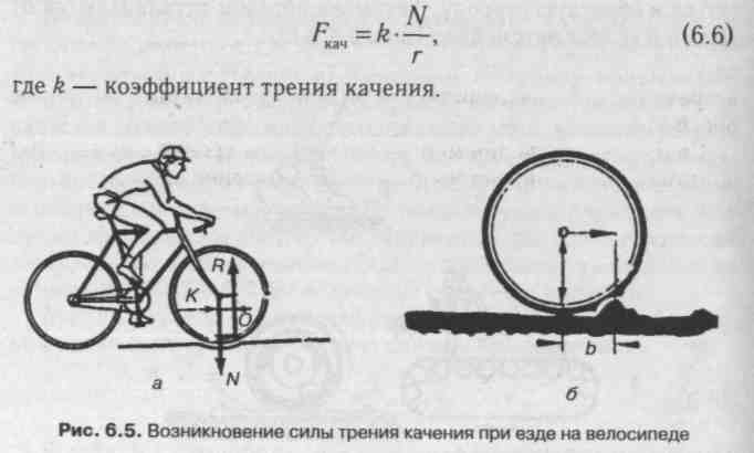 На что влияет радиус колеса На что влияет радиус колеса