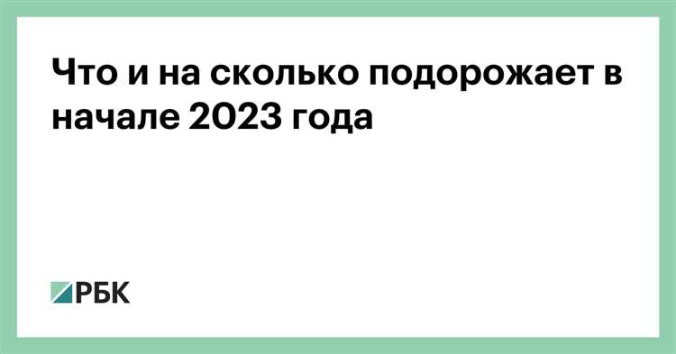 Рекомендации для покупателей автомобилей в условиях роста цен