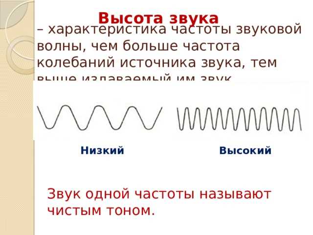 Использование сторонних программ для отображения точного значения громкости