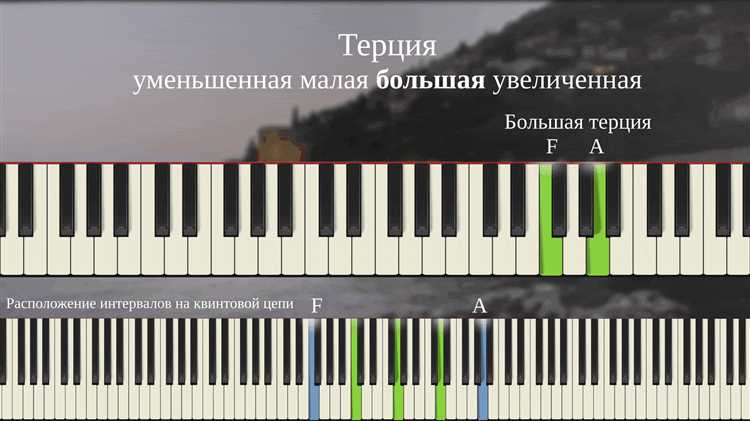 Проверка звука на внешних устройствах и колонках