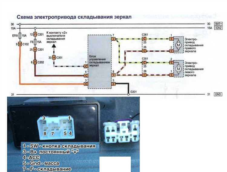 Что делать, если обогрев зеркал не работает