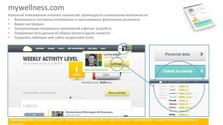 Пакет connected professional что это