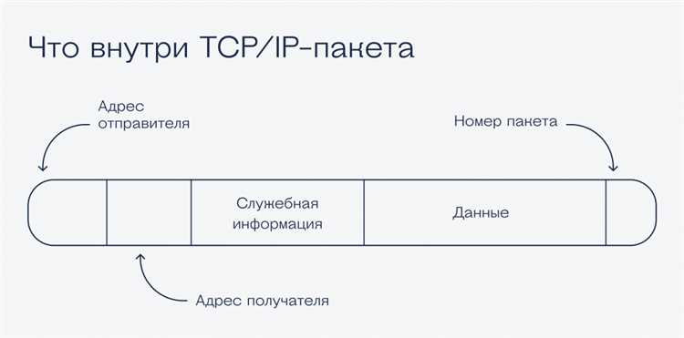 Совместимость пакета с мобильными устройствами и платформами