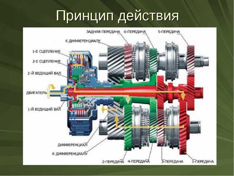 Как планетарный ряд влияет на переключение передач