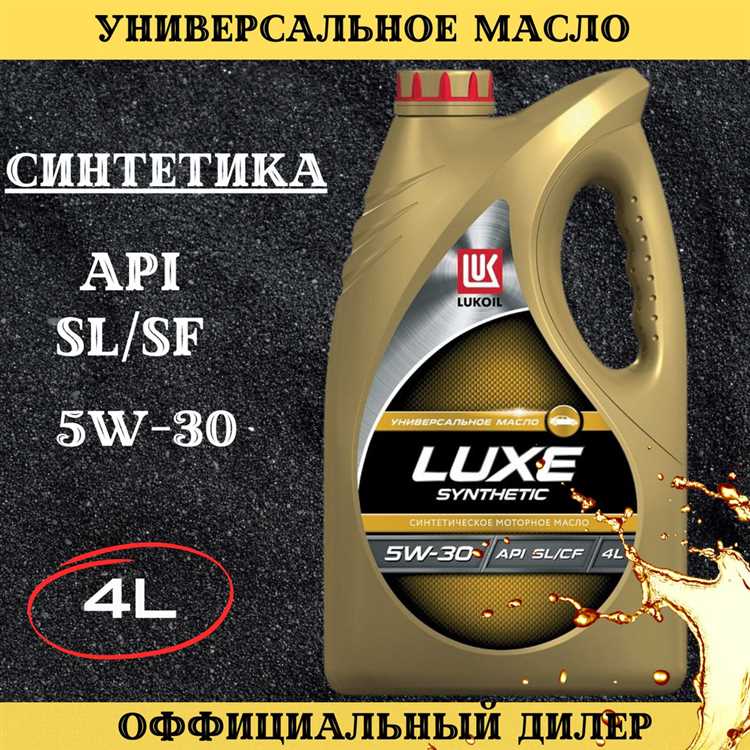 Изменения в спросе и конкуренции на рынке моторных масел