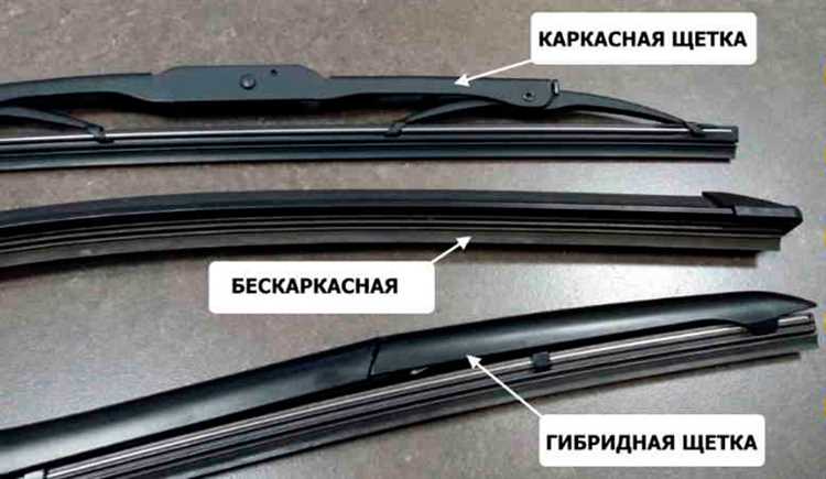 Влияние загрязнений и мусора на механизм дворников
