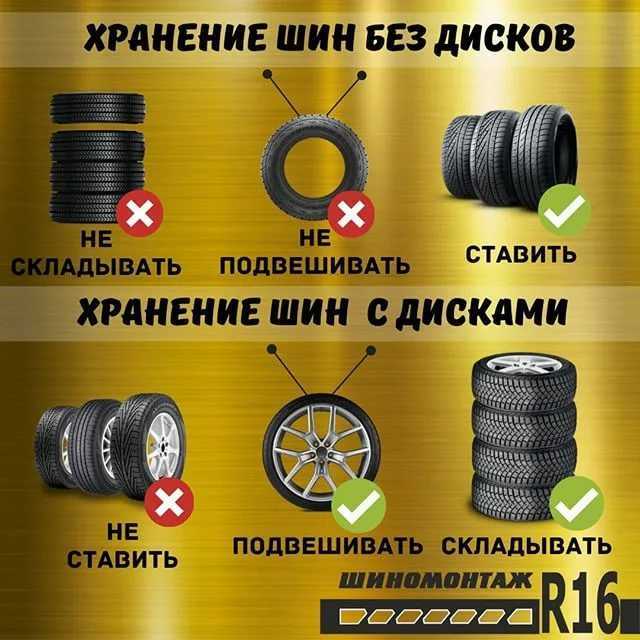Оптимальные способы хранения шин без дисков с учётом предотвращения деформаций