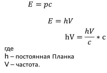 Почему отключают массу а не плюс Почему отключают массу а не плюс