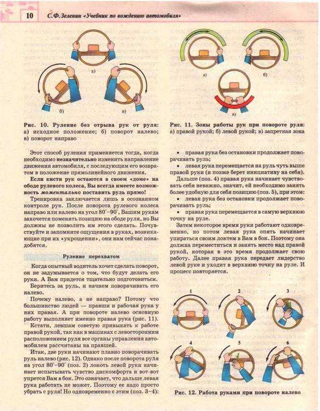Роль углов кастера и развала в возврате руля